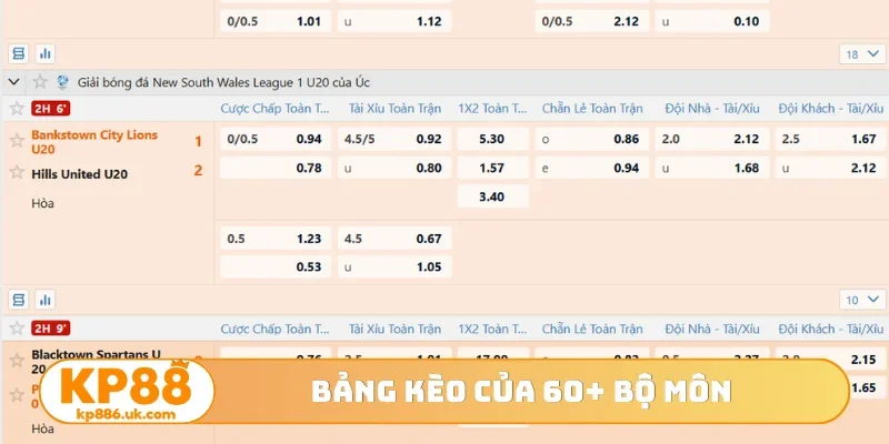 Bảng kèo của 60+ bộ môn