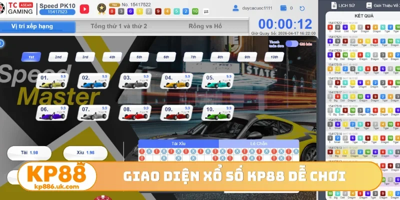 Giao diện xổ số KP88 dễ chơi