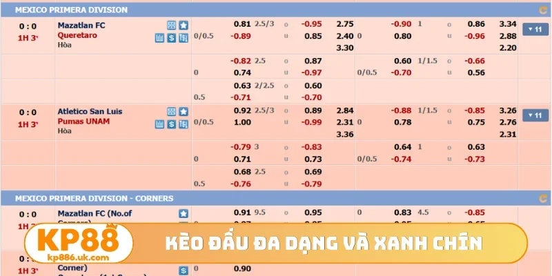 Kèo đấu đa dạng và xanh chín