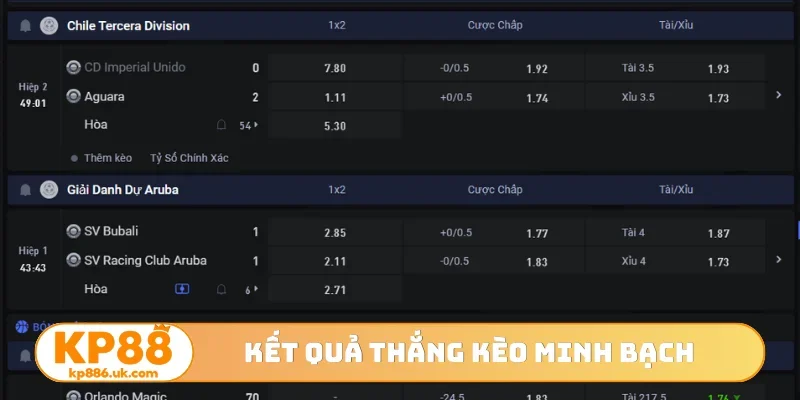 Kết quả thắng kèo minh bạch