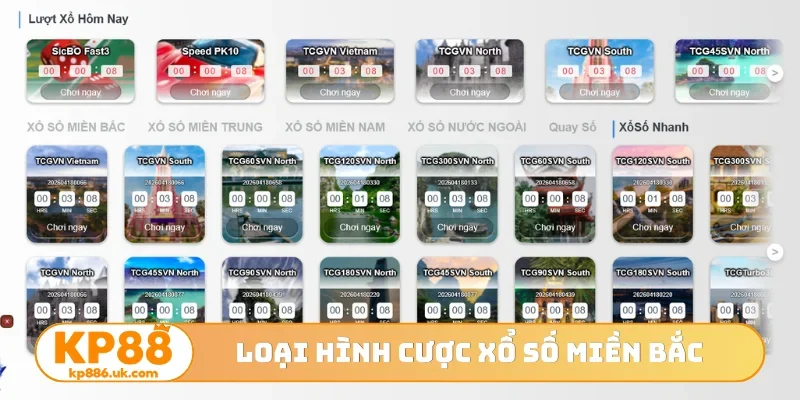 Loại hình cược xổ số miền Bắc