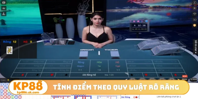 Tính điểm theo quy luật rõ ràng