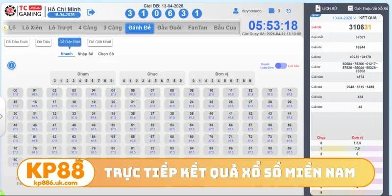 Trực tiếp kết quả xổ số miền Nam