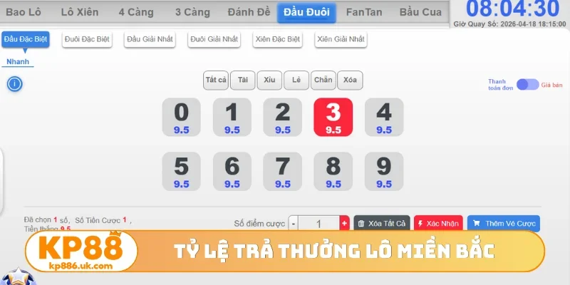 Tỷ lệ trả thưởng lô miền Bắc