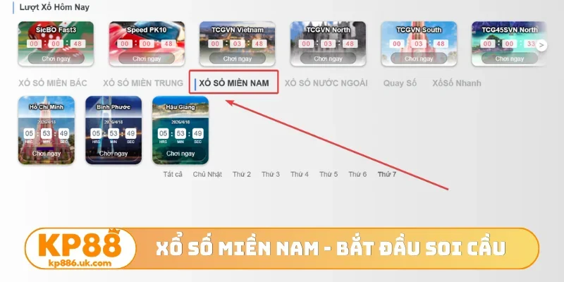 Xổ số miền Nam